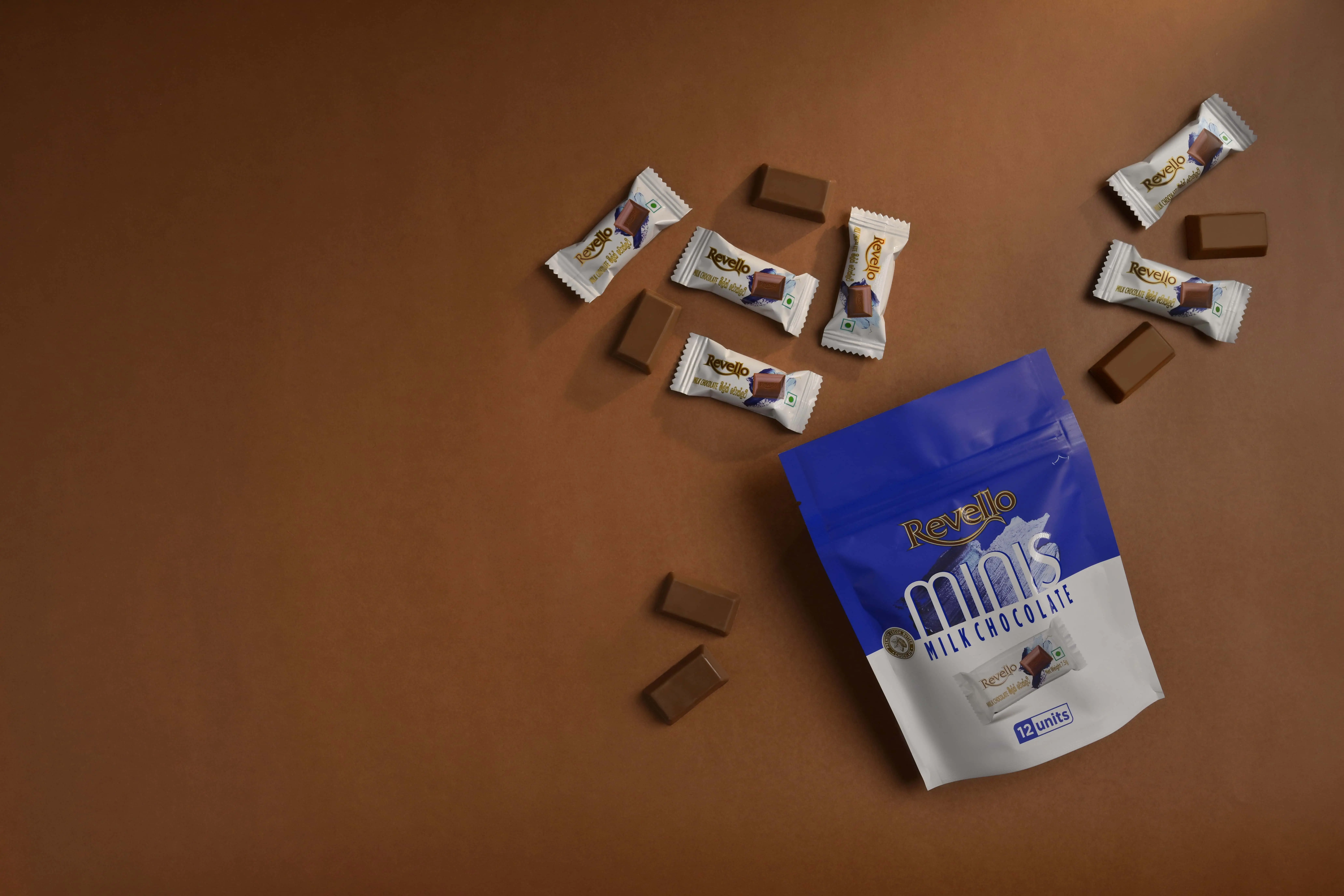 Finished chocolate